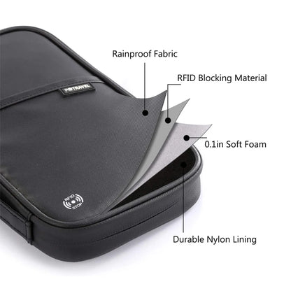 Cartera de viaje, pasaporte, tarjetero, organizador, bolsa para billetes, porta billetes, porta documentos, bolso de mano, bolsa de almacenamiento