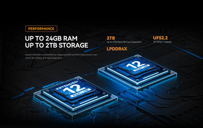 Teléfono robusto IIIF150 B2 Pro con procesador MTK Helio G99, Android, 10 000 mAh, carga de 30 W, 24 GB de RAM, 256 GB de almacenamiento, cámara de 108 MP, pantalla de 6,8" y 120 Hz.