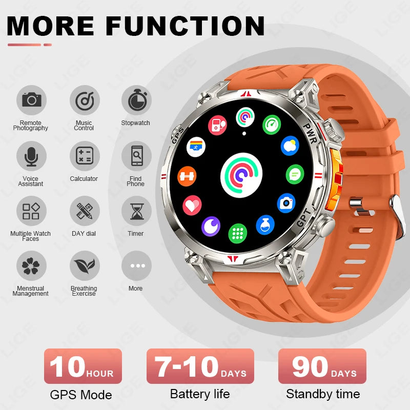 Reloj inteligente con GPS para hombre, pulsera deportiva con control del ritmo cardíaco, Bluetooth, llamadas, 530 mAh, resistente al agua hasta 3 ATM, 2025