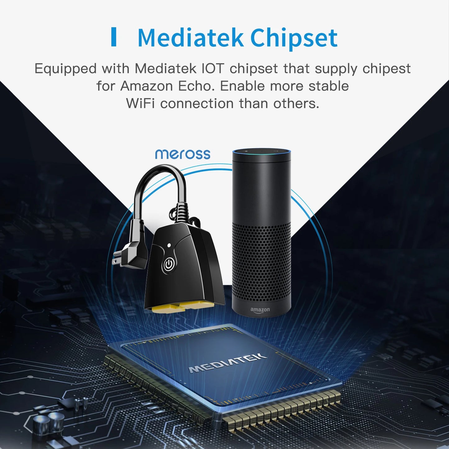 Enchufe inteligente para exteriores Meross HomeKit US con WiFi, 2 tomas de corriente con conexión a tierra, función de temporizador, compatible con Alexa, Google SmartThings