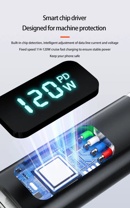 Cable USB tipo C JINMUXI PD de 120 W a USB C de 6 A, cargador de carga rápida para OPPO, Realme, Huawei Poco, Samsung, iPhone 15, cable de pantalla 16