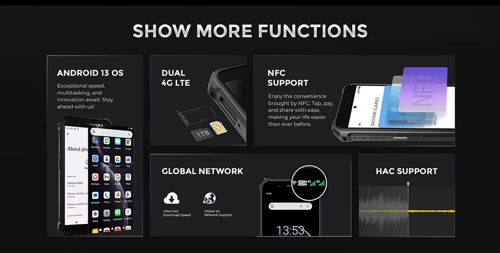 Teléfono inteligente resistente Fossibot F101Pro, 15 GB + 128 GB, Android 13, IP68, resistente al agua, batería de 10600 mAh, NFC, versión global
