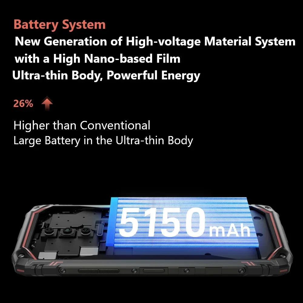 DOOGEE Blade 10 Pro (2024), teléfono móvil resistente con Android 14, 16 GB de almacenamiento + 256 GB (2 TB), pantalla HD+ de 6,56 pulgadas, batería de 5150 mAh.