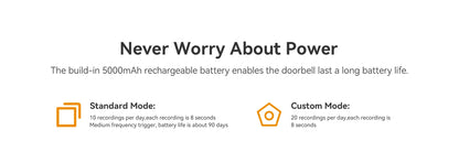 IMOU 4k Video Doorbell 3 with Chime fisheye lens Human Package Detection Rechargeable Battery Two-way Talk Waterproof 360° View