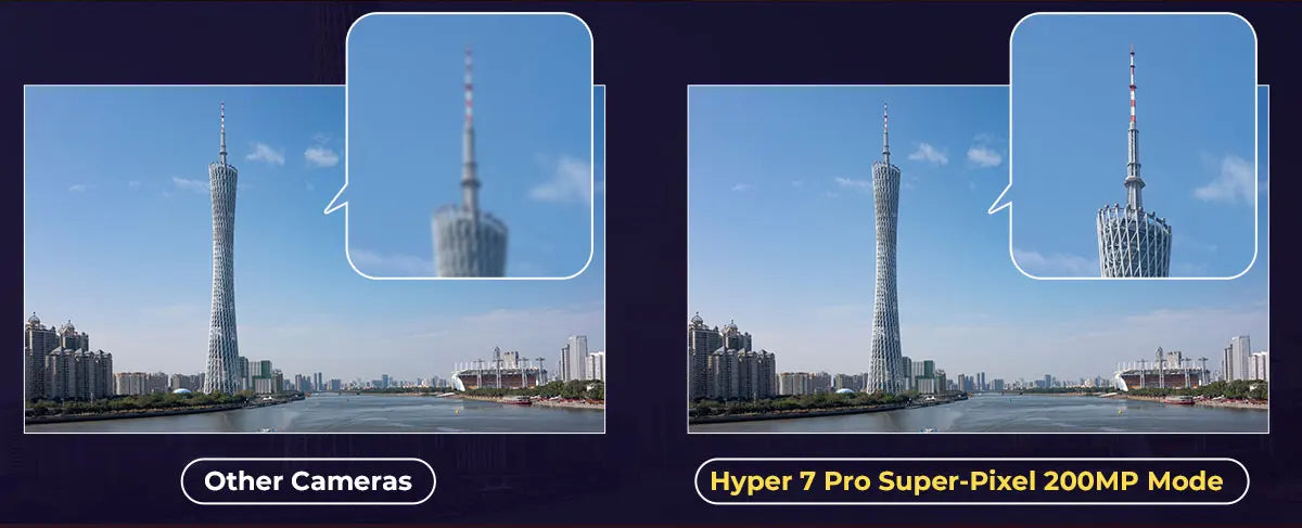 Teléfono móvil resistente HOTWAV Hyper 7 Pro 5G con cámara de 200 MP, Android 14, pantalla FHD+ de 6,6" a 120 Hz, 36 GB (16+20) de almacenamiento interno, 256 GB de almacenamiento externo, batería de 10800 mAh y carga rápida de 33 W.