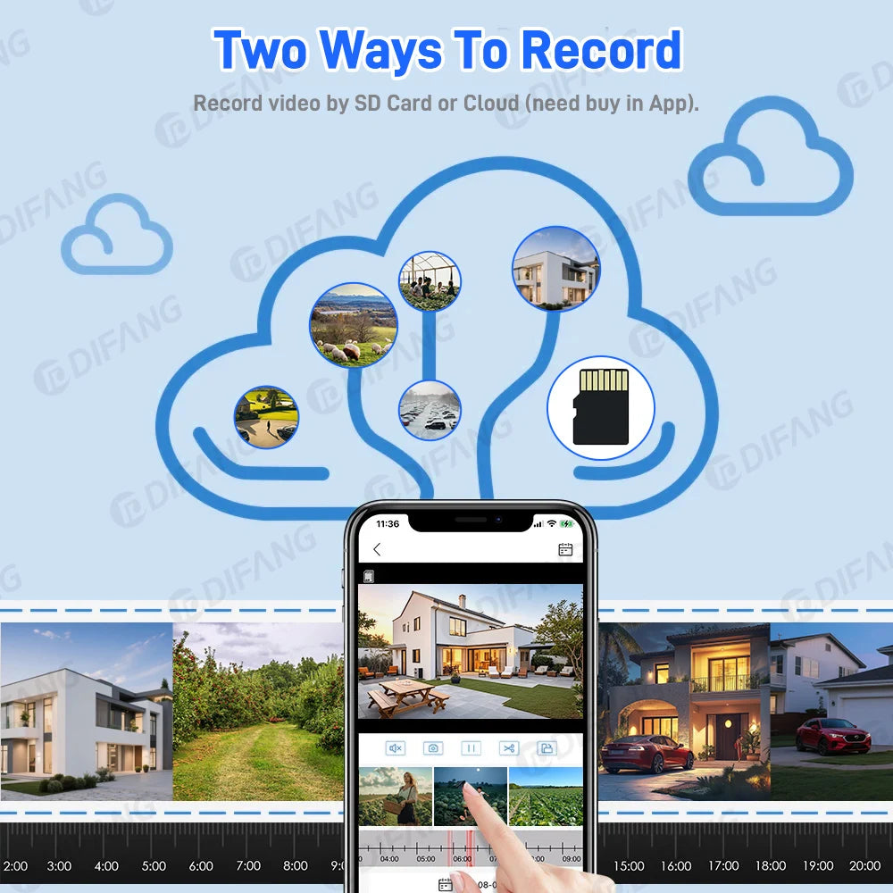 Cámara de vigilancia solar 8K 15MP con tres pantallas, WiFi, seguimiento automático, PTZ, tarjeta SIM 4G, cámara IP solar inalámbrica V380 Pro