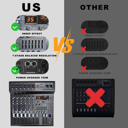 Interfaz de mezclador de audio de potencia, consola de mezclas USB Bluetooth de 6 canales con alimentación fantasma de 48 V, tablero de sonido para música para PC, escenario, DJ y estudio.