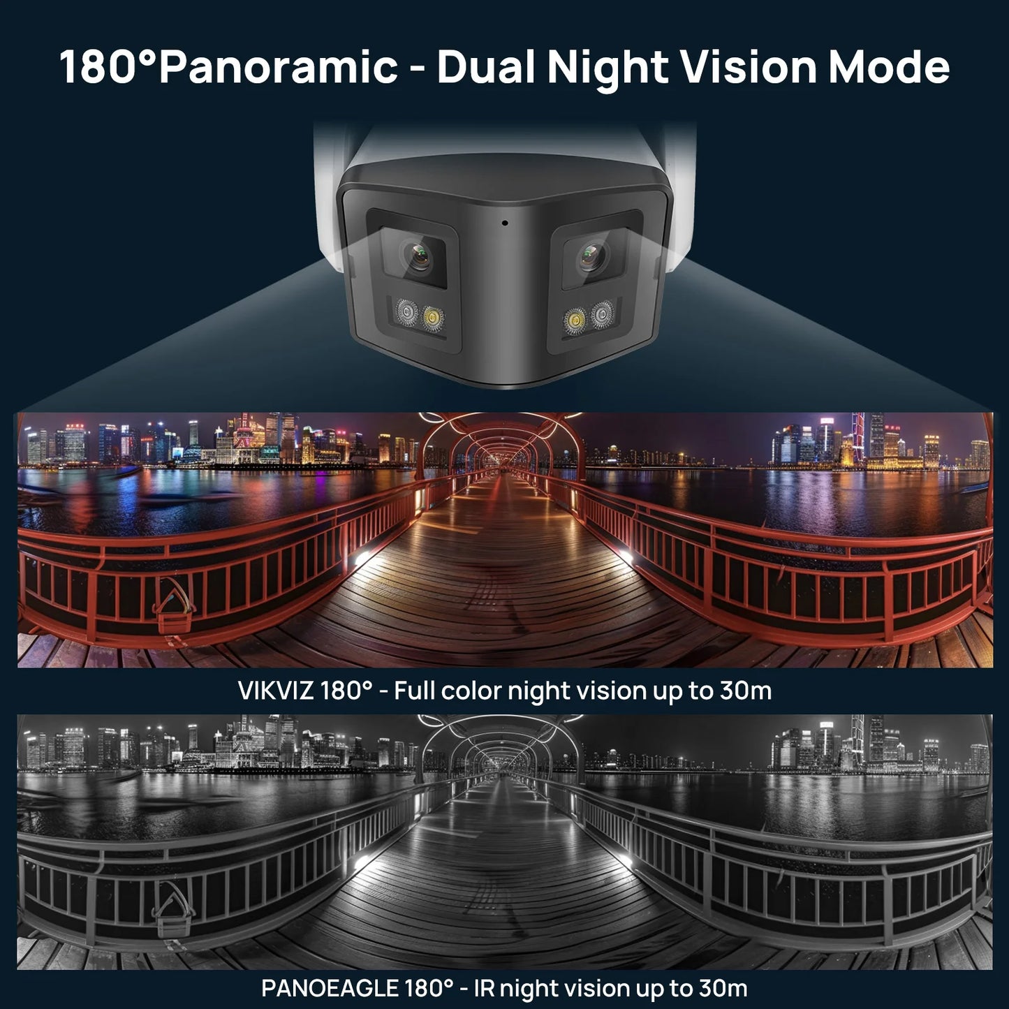 Cámara IP panorámica 4K de 8 MP y 180° compatible con Hikvision, con infrarrojos y ColorVu, audio bidireccional, detección de presencia humana, ranura para tarjeta SD, Plug &amp; Play, NVR HIK.