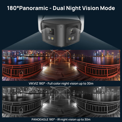 Cámara IP panorámica 4K de 8 MP y 180° compatible con Hikvision, con infrarrojos y ColorVu, audio bidireccional, detección de presencia humana, ranura para tarjeta SD, Plug &amp; Play, NVR HIK.