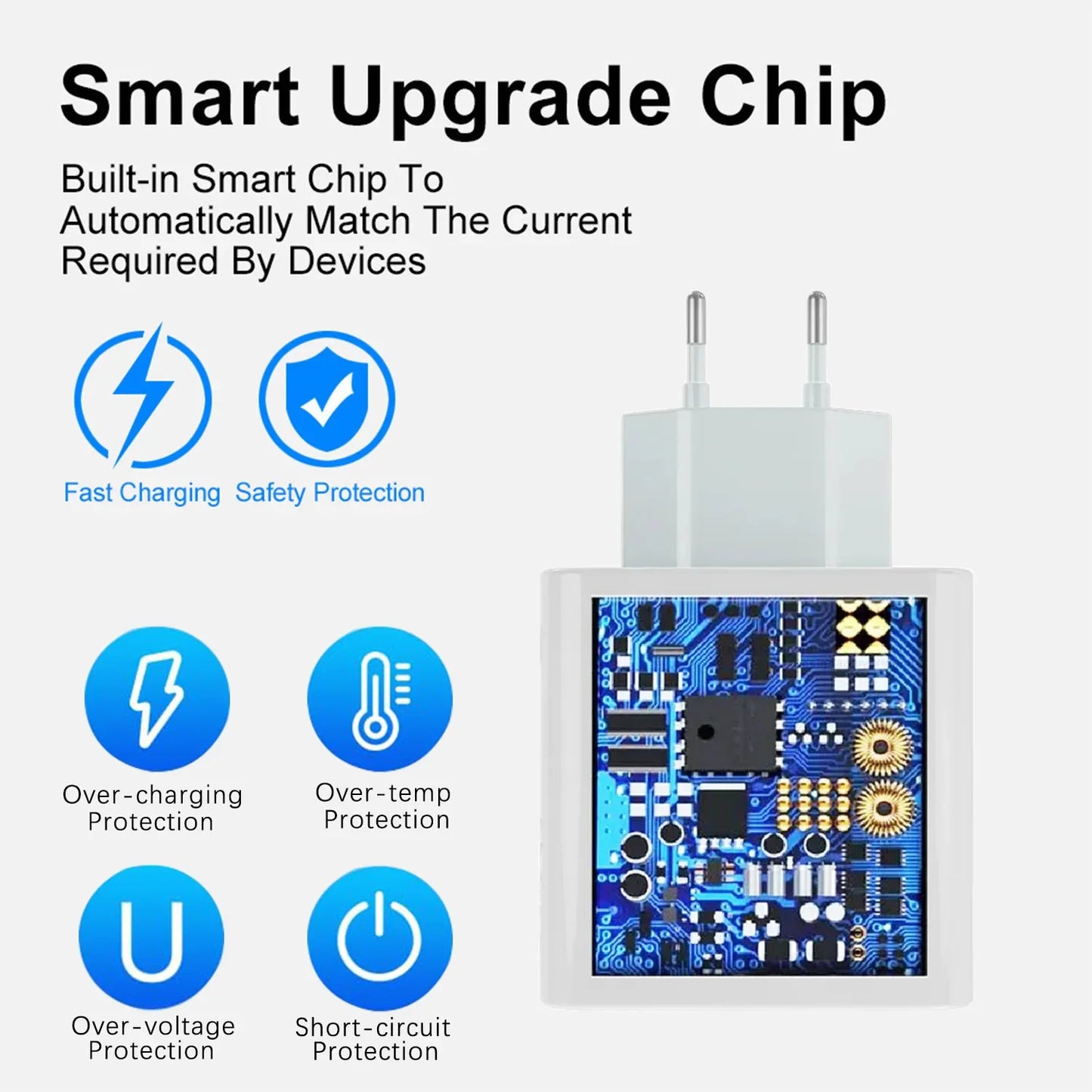 Cargador turbo original Xiaomi de 33 W, carga rápida, adaptador de EE. UU. para Mi 10T, 10S, Poco X5, X3, M5S, F3, Redmi Note 13, 12, Pad Pro, Cargador europeo