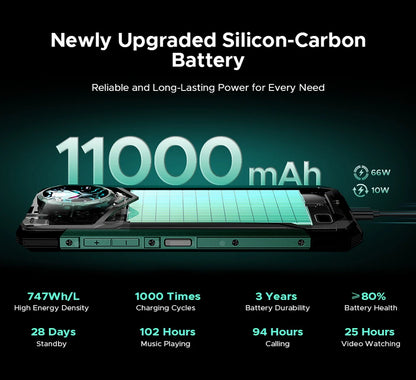 Teléfono resistente DOOGEE S200 Ultra 5G con IA, 48 GB + 1 TB, pantalla trasera de 1,34" con efecto de luz, procesador Dimensity 7400, batería de 11000 mAh, carga rápida de 66 W, NFC, WiFi 6E.