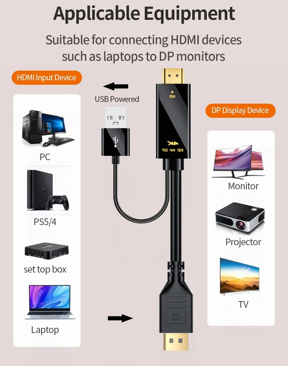 Cable HDMI a DP de 1,8 m (4K, 60 Hz), adaptador convertidor HDMI 2.0 a DisplayPort de 1,8 m (6 pies) con cable de alimentación USB para PS5, PS4 Pro, PC y portátil.