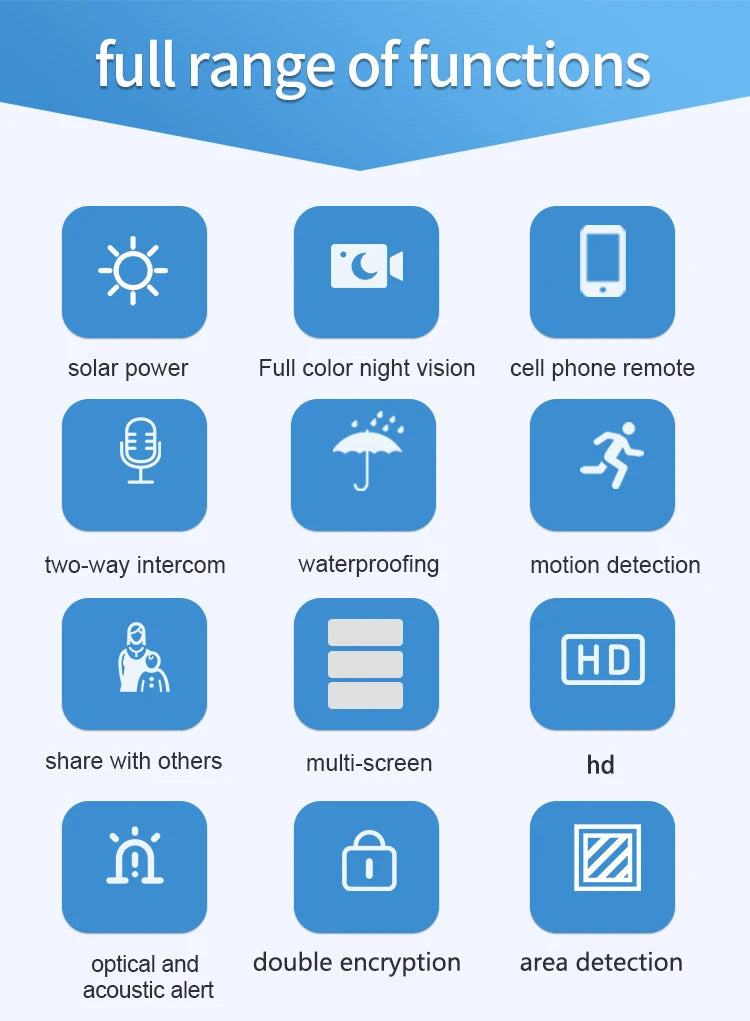 Cámara IP WiFi solar de 12 MP, CCTV con tres lentes y tres pantallas, seguimiento automático, vigilancia exterior 6K 4G, cámara PTZ, protección de seguridad