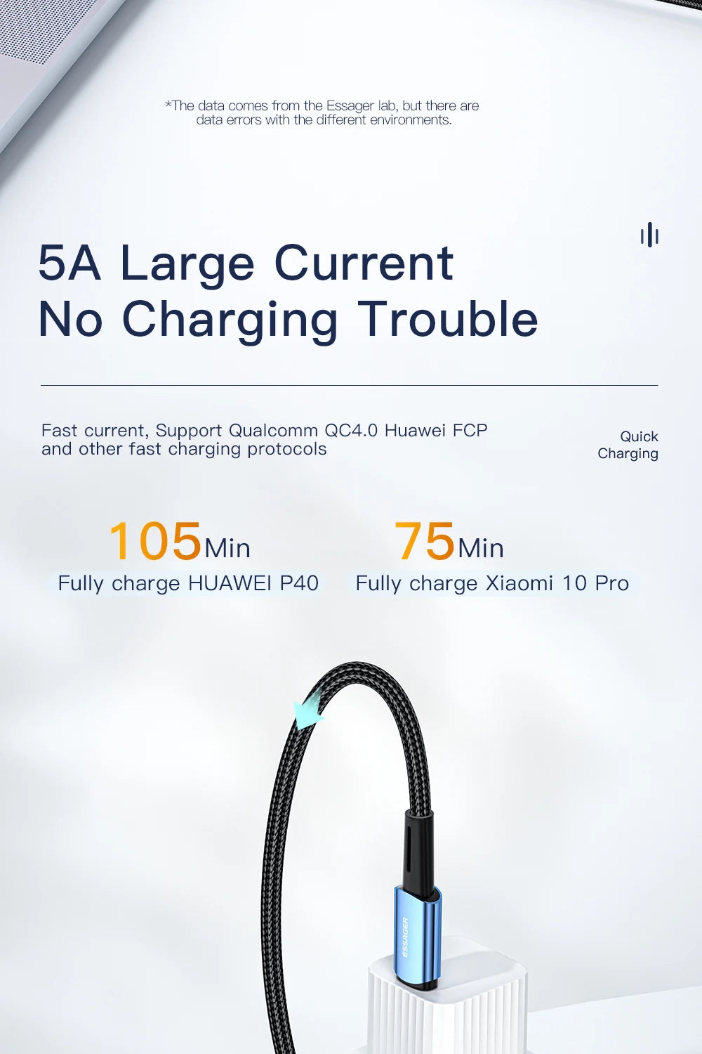 Cable USB tipo C a USB tipo C Essager de 100 W con ángulo de 90 grados para iPad, MacBook Pro, Xiaomi, Samsung y Huawei, carga rápida tipo C.