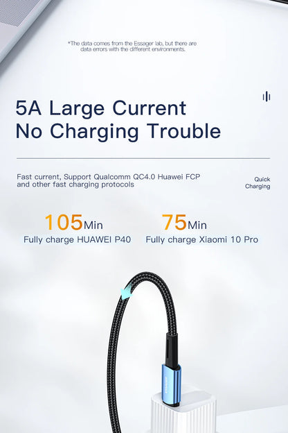 Cable USB tipo C a USB tipo C Essager de 100 W con ángulo de 90 grados para iPad, MacBook Pro, Xiaomi, Samsung y Huawei, carga rápida tipo C.