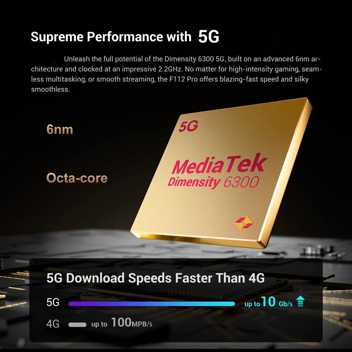 [Estreno mundial] Fossibot F112 PRO 5G Smartphone resistente, pantalla HD+ de 6,88", batería de 7150 mAh, 24 GB (8+16) + 256 GB, Android 14, cámara de 50 MP