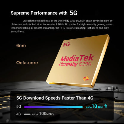 [Estreno mundial] Fossibot F112 PRO 5G Smartphone resistente, pantalla HD+ de 6,88", batería de 7150 mAh, 24 GB (8+16) + 256 GB, Android 14, cámara de 50 MP