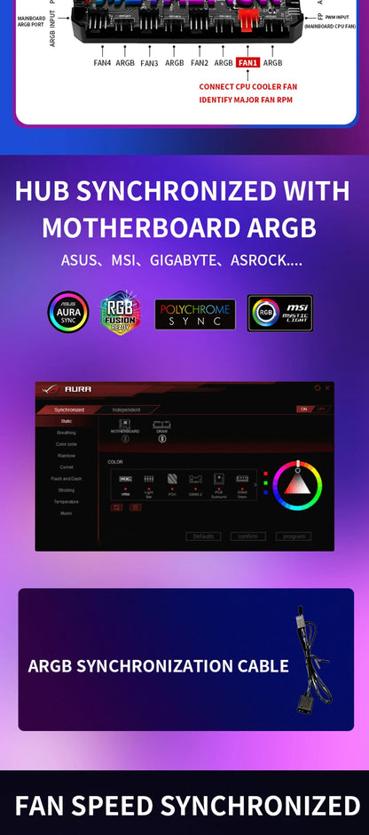 METALFISH Divisor de ventilador ARGB con PWM de 4 pines para refrigeración de ordenador, radiador de CPU SYNC, tira de luces LED de 5 V y 3 pines, mando a distancia
