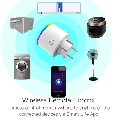 Enchufe inteligente WiFi UE EE. UU. RU DE BR AU IN Smart Life Aplicación Tuya Control remoto inalámbrico Enchufe Alexa Google Home Sin concentrador
