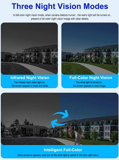 Cámara V380 Pro 4G con tarjeta SIM, panel solar, tres lentes, batería para exteriores, vigilancia doméstica, seguridad y protección (CCTV).