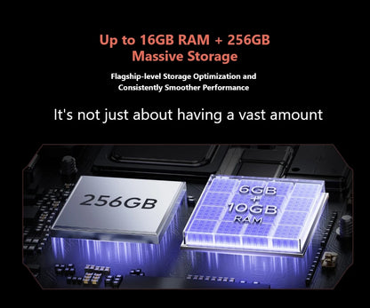 DOOGEE Blade 10 Pro (2024), teléfono móvil resistente con Android 14, 16 GB de almacenamiento + 256 GB (2 TB), pantalla HD+ de 6,56 pulgadas, batería de 5150 mAh.