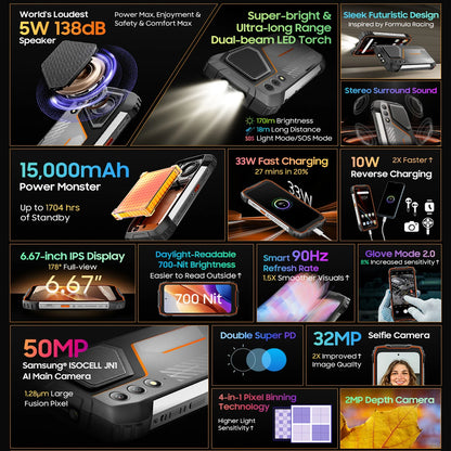 [Estreno mundial] Blackview OSCAL PILOT 1: Teléfono resistente, smartphone de 6 GB y 256 GB, pantalla HD+ de 6,67", batería de 15000 mAh y NFC.