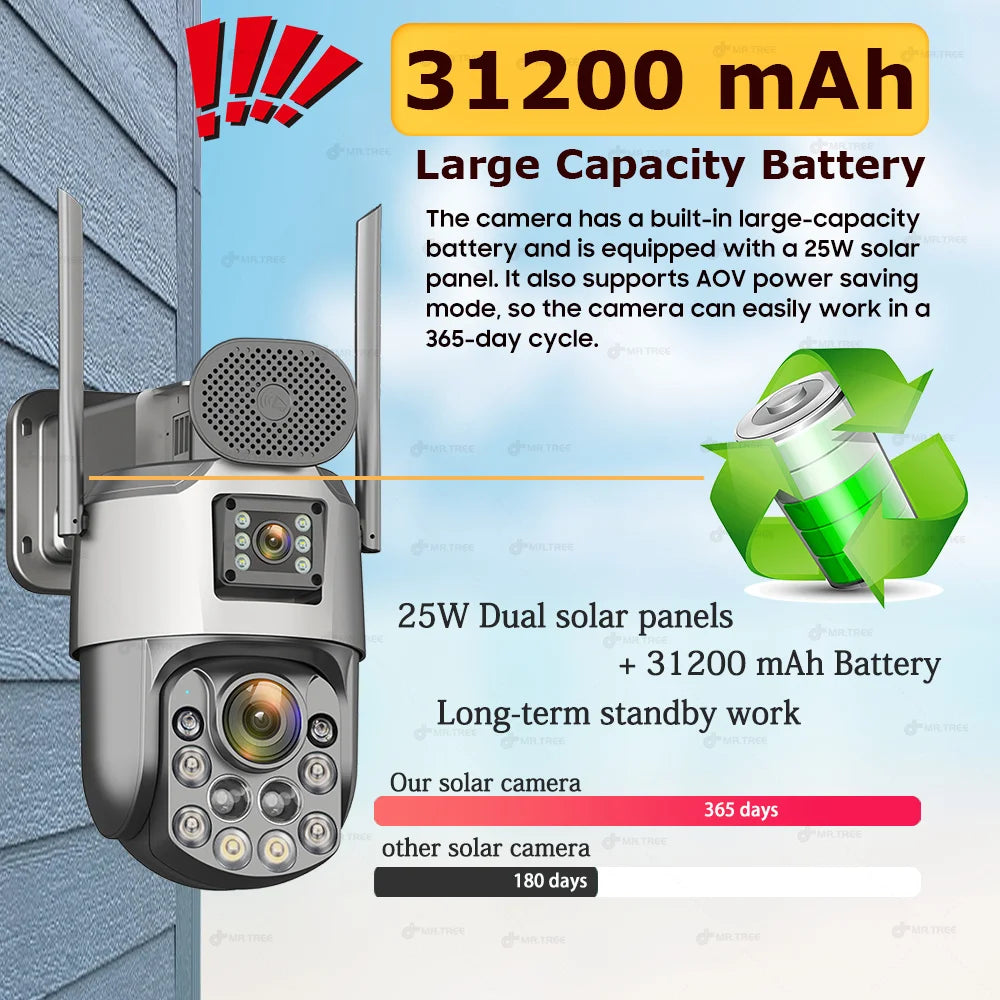 Cámara de vigilancia solar exterior iCsee 4G de 25 W, resolución 4K, zoom óptico 60X, seguimiento automático, batería de 31200 mAh, grabación continua 24/7, cámara IP de seguridad PTZ.