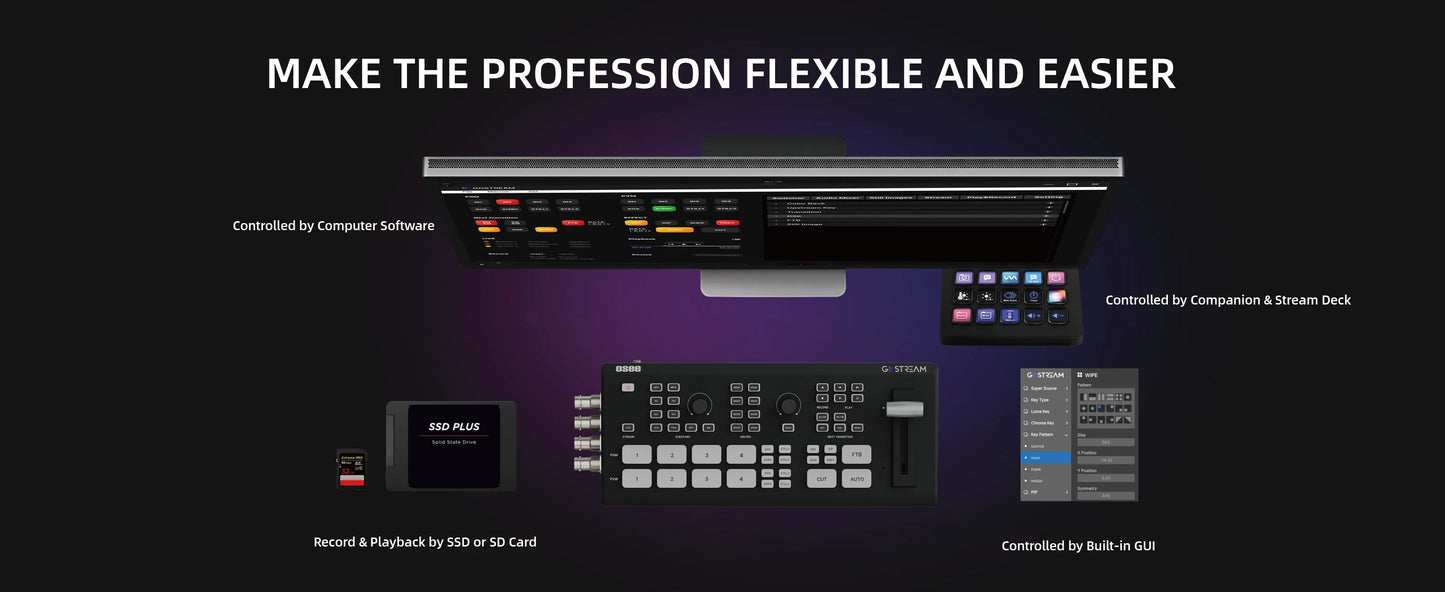 Osee GoStream Duet Mezclador de vídeo para transmisión en directo con múltiples cámaras SDI HDMI y grabación SD compatible con NDI HX