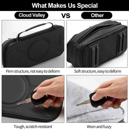 Estuche rígido portátil de EVA para Switch 2, bolsa de viaje para juegos con 10 cartuchos de juego para consola y accesorios Joy-Con.