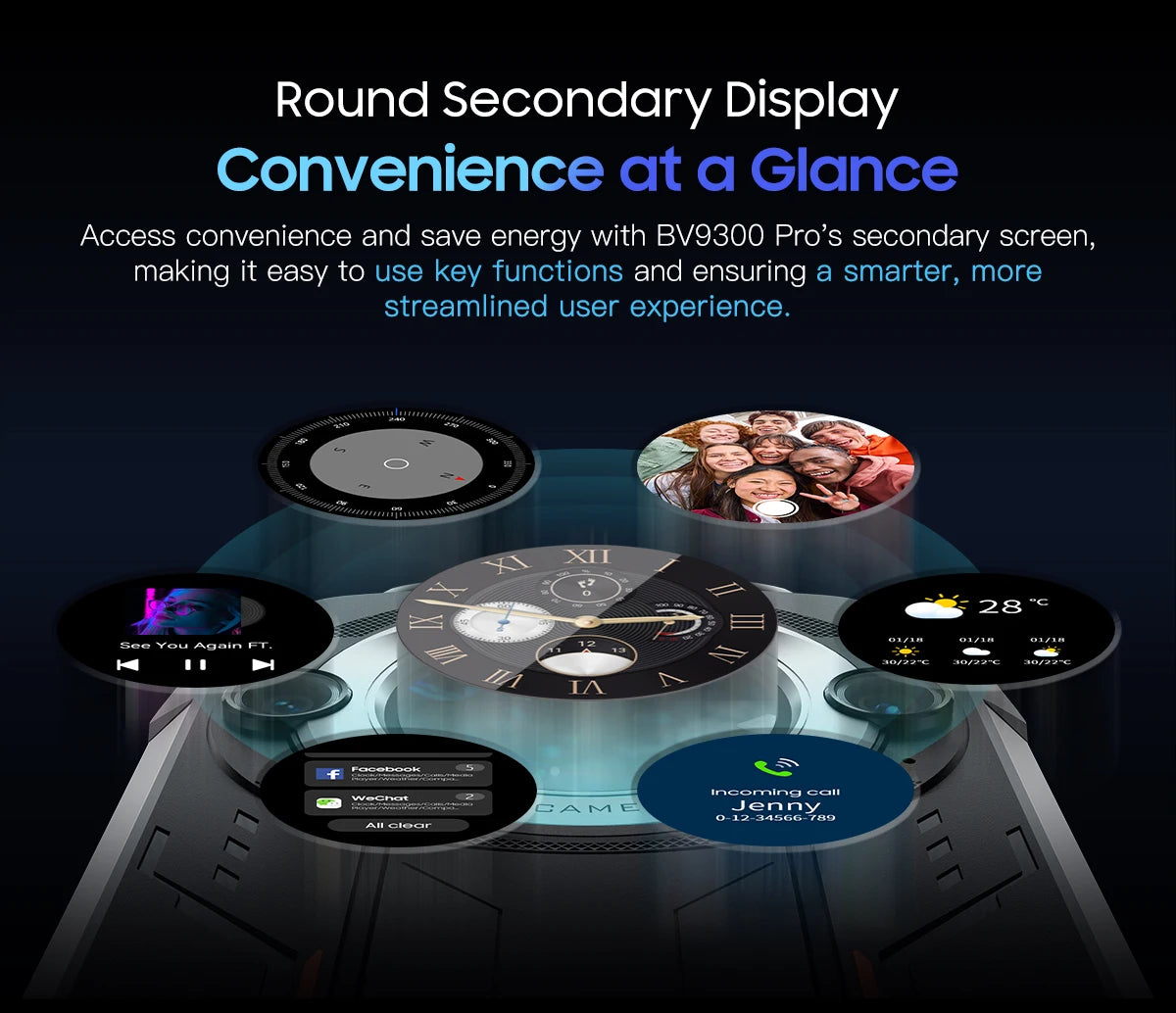 [Estreno mundial] Blackview BV9300 PRO, teléfono inteligente resistente, procesador Helio G99, Android 13, 8 GB de RAM, 12 GB de RAM, doble pantalla.