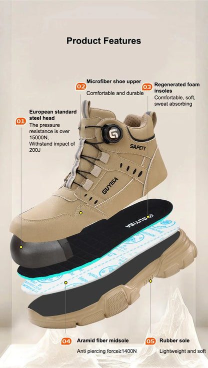 Zapatos de seguridad con punta de acero, antigolpes y antiperforación, con botón giratorio para hombre y mujer