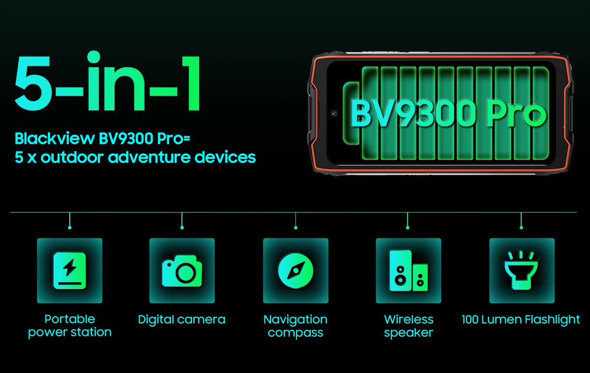 [Estreno mundial] Blackview BV9300 PRO, teléfono inteligente resistente, procesador Helio G99, Android 13, 8 GB de RAM, 12 GB de RAM, doble pantalla.