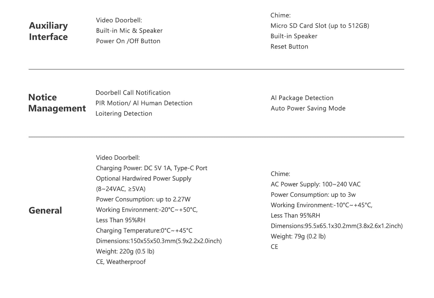 IMOU 4k Video Doorbell 3 with Chime fisheye lens Human Package Detection Rechargeable Battery Two-way Talk Waterproof 360° View