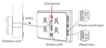 KUXA 4.3 Inch 1080P/158° Wifi Smart Door Bell Camera Tuya Video Door Peepholes PIR Movement Detection Eye Wireless Doorbell