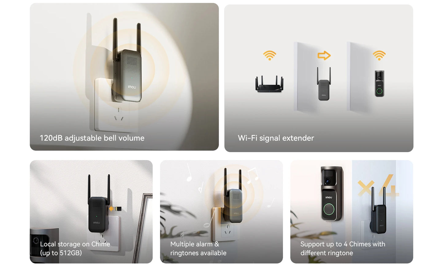 IMOU 4k Video Doorbell 3 with Chime fisheye lens Human Package Detection Rechargeable Battery Two-way Talk Waterproof 360° View