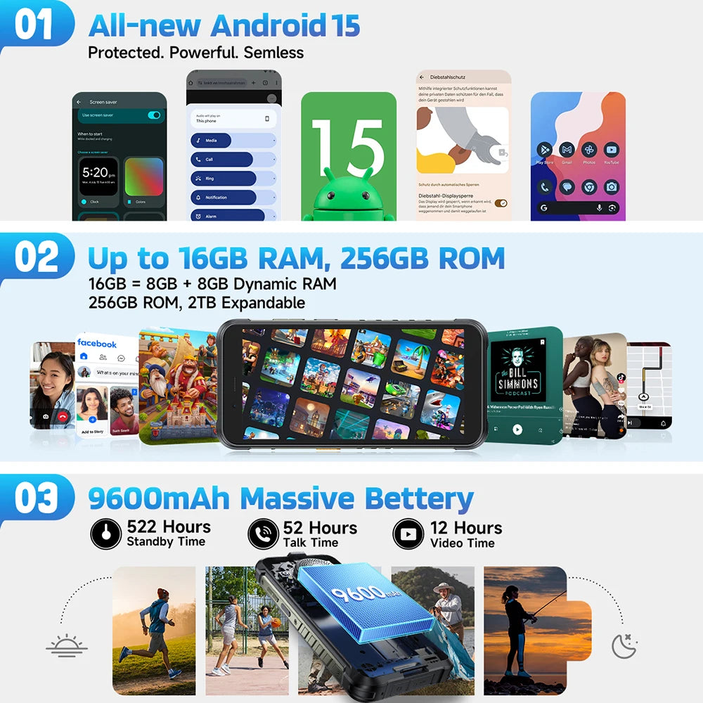 【Estreno mundial】Ulefone RugKing 4G Teléfono resistente Android 15 Hasta 16GB+256GB Smartphone resistente al agua 9600mAh NFC Versión global