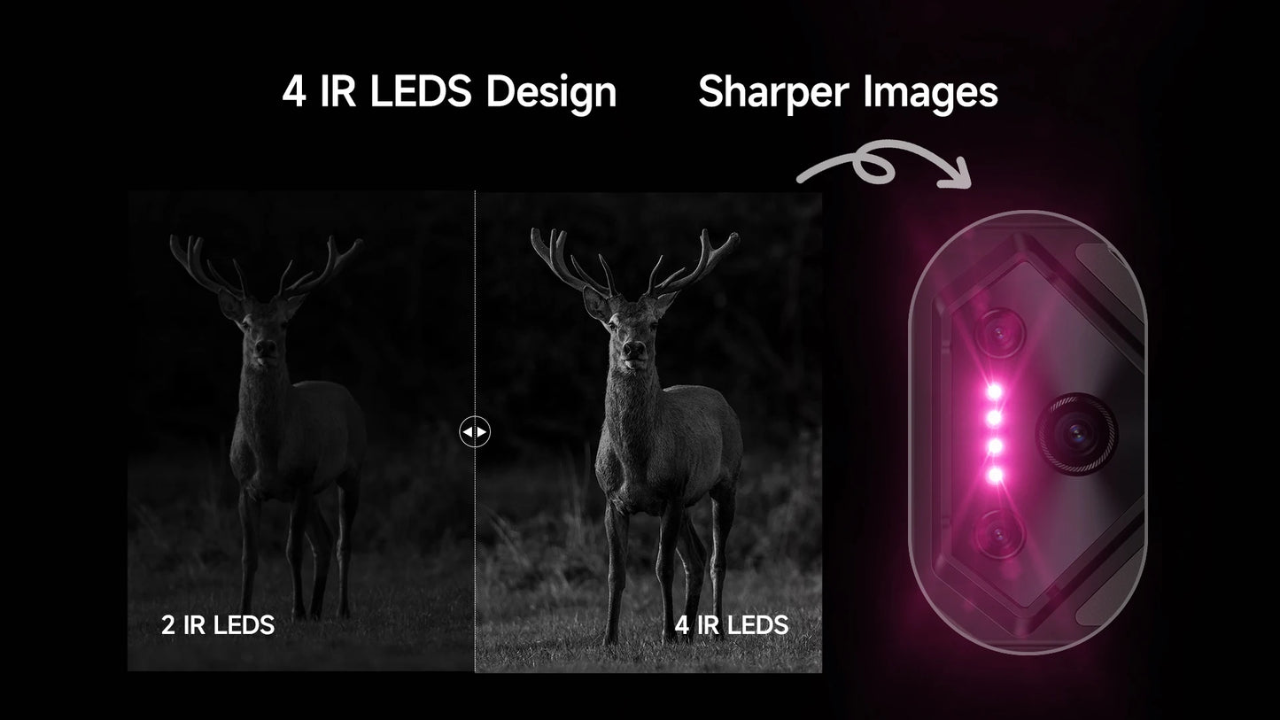 【Estreno mundial】Ulefone Armor 34 Pro 5G, teléfono resistente con IA, batería de 25500 mAh, hasta 32 GB + 512 GB, proyector integrado, pantalla de 6,95" a 120 Hz, NFC.