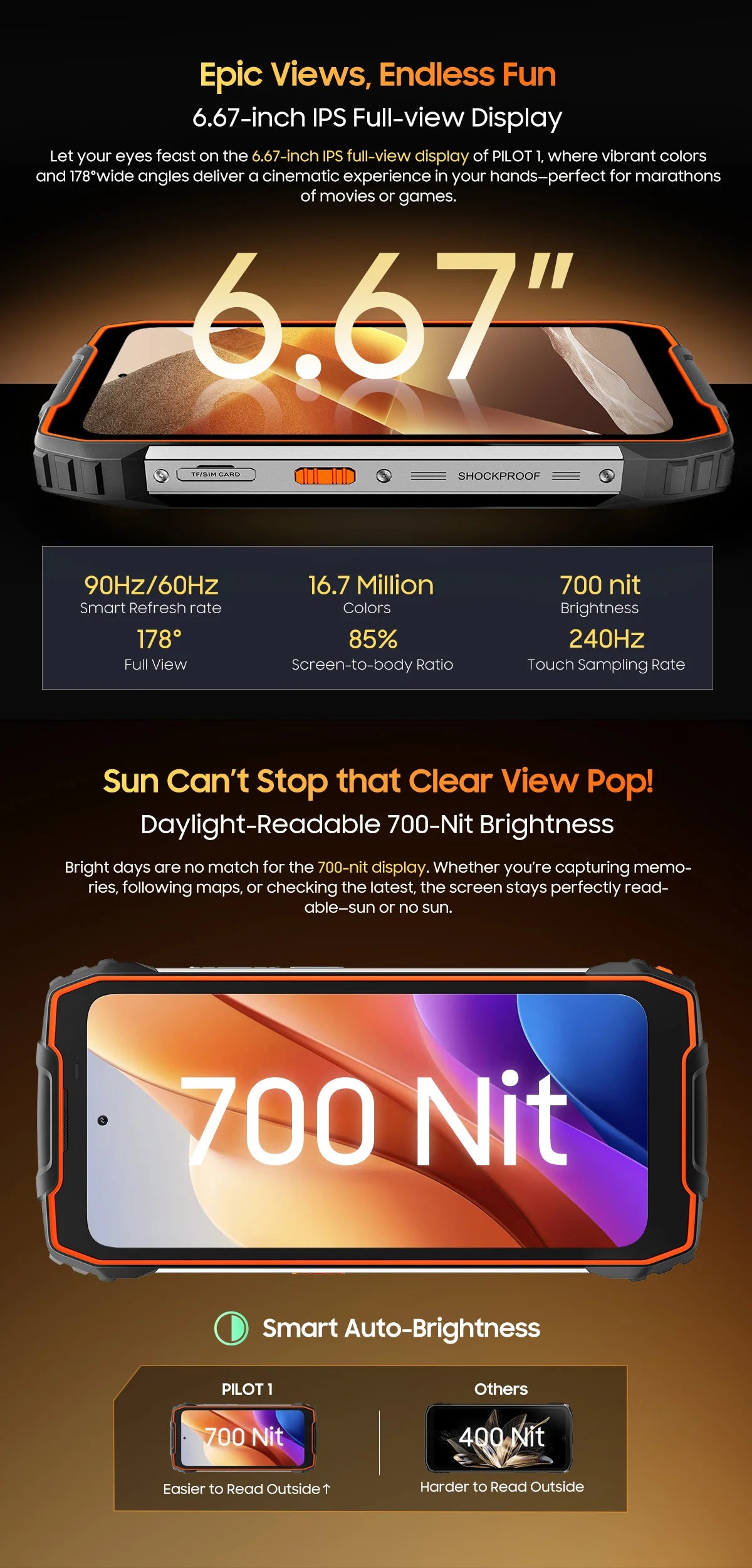 [Estreno mundial] Blackview OSCAL PILOT 1: Teléfono resistente, smartphone de 6 GB y 256 GB, pantalla HD+ de 6,67", batería de 15000 mAh y NFC.