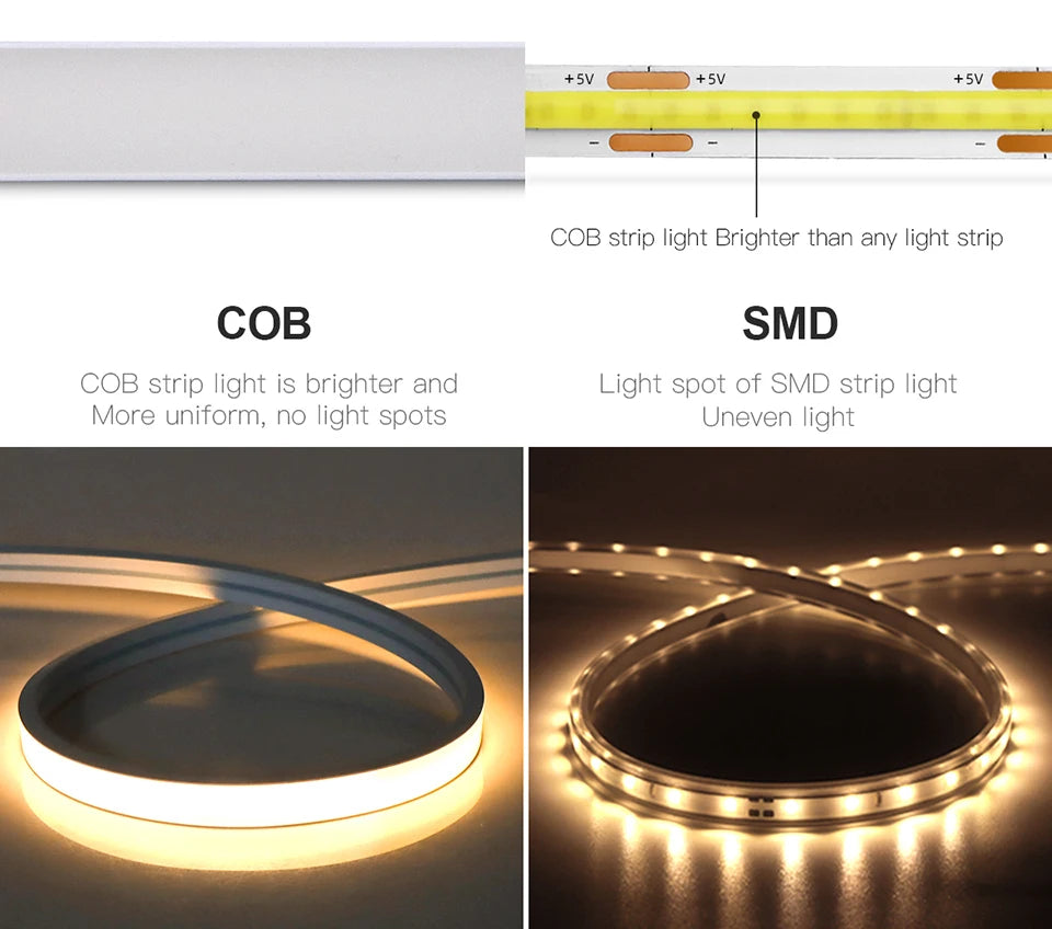 Tira LED COB inteligente ZigBee 3.0 Wifi Tuya de 5V con luz USB, cinta LED neón con regulador de intensidad, controlador LED compatible con Alexa, lámpara de armario, decoración