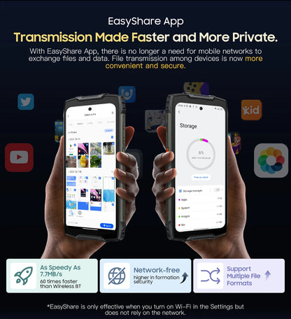 [Estreno mundial] Blackview BV9300 PRO, teléfono inteligente resistente, procesador Helio G99, Android 13, 8 GB de RAM, 12 GB de RAM, doble pantalla.