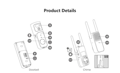 IMOU 4k Video Doorbell 3 with Chime fisheye lens Human Package Detection Rechargeable Battery Two-way Talk Waterproof 360° View