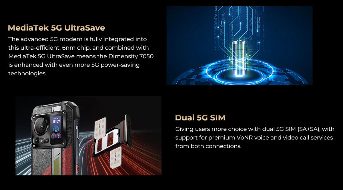 Teléfono móvil resistente HOTWAV Hyper 7 Pro 5G con cámara de 200 MP, Android 14, pantalla FHD+ de 6,6" a 120 Hz, 36 GB (16+20) de almacenamiento interno, 256 GB de almacenamiento externo, batería de 10800 mAh y carga rápida de 33 W.