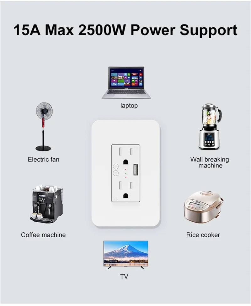 Enchufe inteligente Milfra Wifi de doble pared con toma de corriente estadounidense, puerto de carga USB, encendido/apagado, control remoto por voz mediante la aplicación Tuya Smart Life.