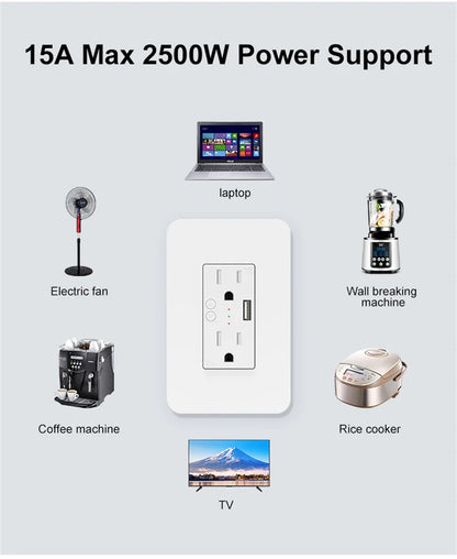 Enchufe inteligente Milfra Wifi de doble pared con toma de corriente estadounidense, puerto de carga USB, encendido/apagado, control remoto por voz mediante la aplicación Tuya Smart Life.
