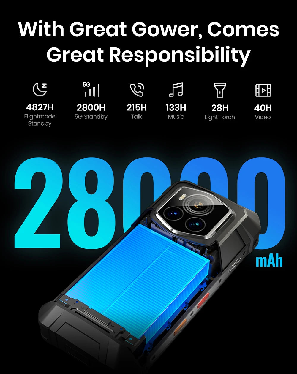 Teléfono móvil resistente Fossibot F107 Pro, 30 (12+18) GB + 512 GB, Android 15, batería de 28000 mAh, carga rápida de 66 W, cámara de 200 MP + 32 MP, 5G, NFC/GPS, doble linterna brillante.