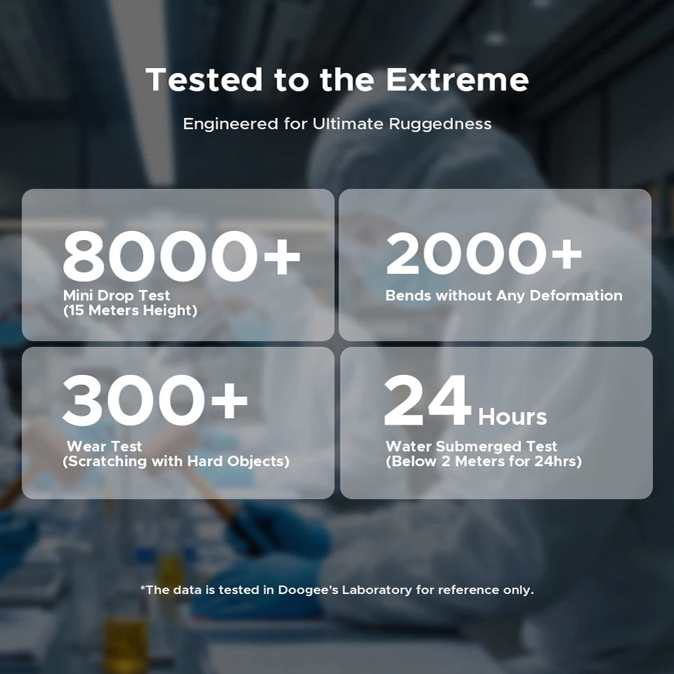 Teléfono resistente DOOGEE S200 Ultra 5G con IA, 48 GB + 1 TB, pantalla trasera de 1,34" con efecto de luz, procesador Dimensity 7400, batería de 11000 mAh, carga rápida de 66 W, NFC, WiFi 6E.