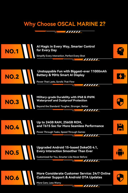 Teléfono resistente Blackview OSCAL Marine 2, 8 GB de RAM, 256 GB de almacenamiento, smartphone con IA, batería de 11000 mAh, pantalla HD+ de 6,56", procesador Unisoc T61, Android 15 y NFC.