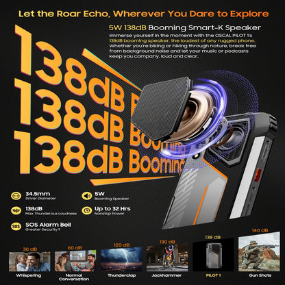 [Estreno mundial] Blackview OSCAL PILOT 1: Teléfono resistente, smartphone de 6 GB y 256 GB, pantalla HD+ de 6,67", batería de 15000 mAh y NFC.