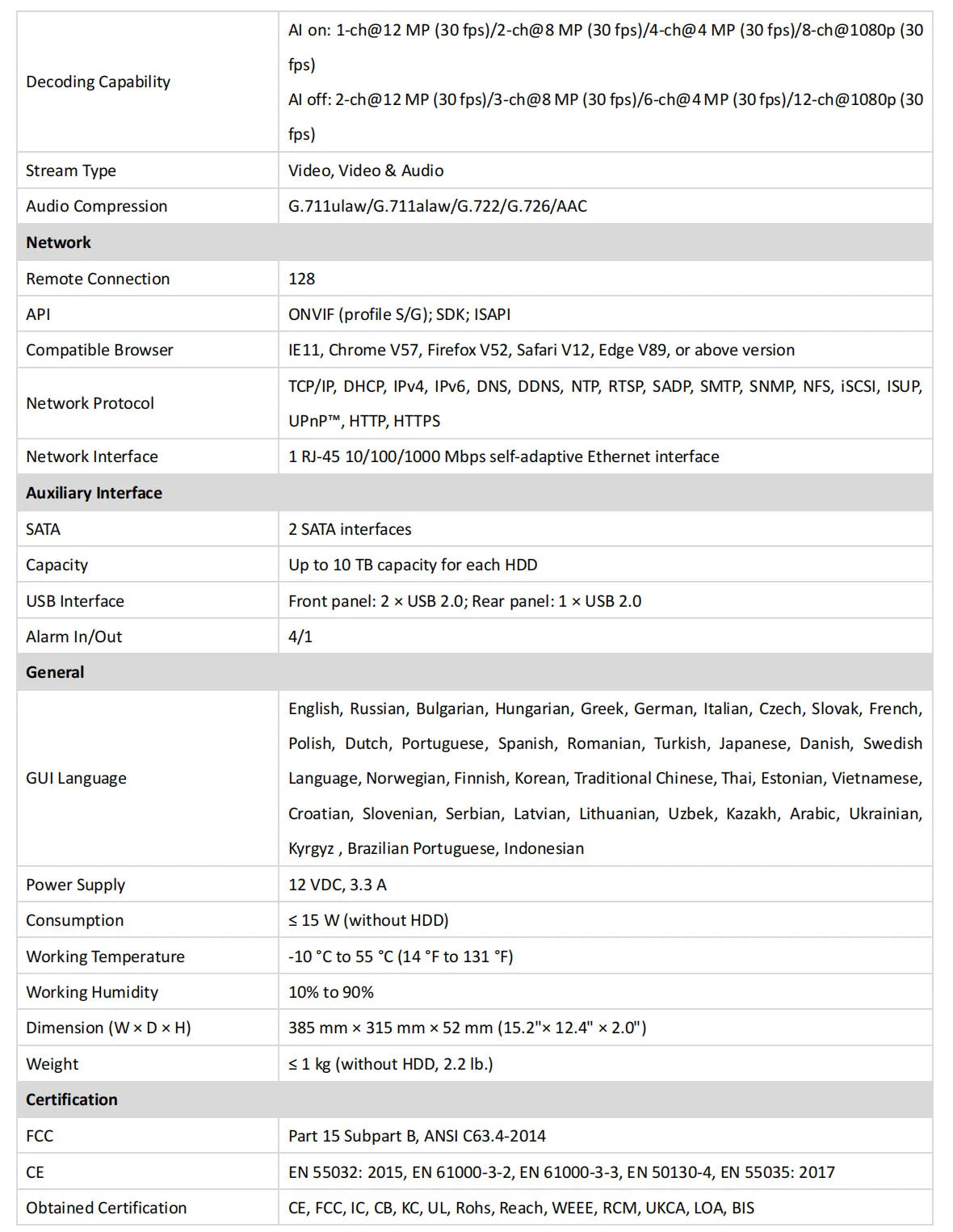 Grabador de vídeo en red (NVR) AcuSense DS-7632NXI-K2 de 8/16/32 canales 4K H.265+ 2SATA Hikvision DS-7608NXI-K2 y DS-7616NXI-K2