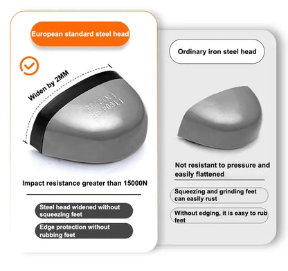 Zapatos de seguridad con punta de acero, antigolpes y antiperforación, con botón giratorio para hombre y mujer